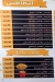 Al rokn Al Shamy menu Egypt