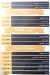 Al rokn Al Shamy delivery menu
