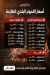 Al Waheiby Meats menu