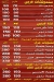 رقم علم شاورما مصر