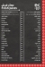 AlWazzan Restaurants menu Egypt 10