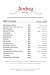 Andrea delivery menu