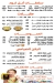 أسعار ابل فود مصر
