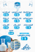B laban online menu