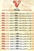 Barka Butcher Shop menu Egypt