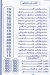 مطعم بساطه مصر