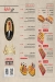 Bashawya menu
