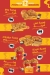 Chicken Bororm menu prices