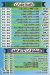 City Drink Fresh delivery menu