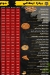 City Ras El bar menu