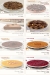 Cold Stone Creamery online menu