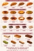 Donutry menu Egypt