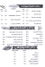 El 3rab  El Demshqy online menu