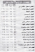 منيو الحرمين حلوان