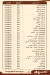 El Mesawy Pastry menu Egypt
