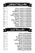 منيو المحمديه