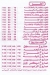 El Zaem Hdaeq El Ahram delivery menu