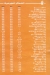 Farghaly juice fruits menu