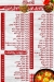 Fire  Fool delivery menu
