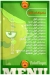 أسعار فلافلايه مصر