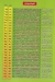 Frout Farghaly menu Egypt 1