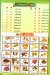 Fruit Drink Juices menu Egypt