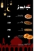 Gahez menu Egypt