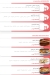 Gelateria Roma online menu