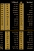 Golden bread menu Egypt 2