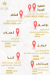 Halwany Elhelmia delivery menu