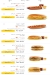 Hardees menu Egypt 2