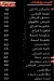 منيو حاتم مصر