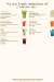 House of Cocoa menu Egypt 8