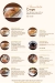 House of Cocoa delivery
