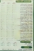 Italiano Baba Abdo delivery menu