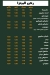 ايطاليانو مصر منيو بالعربى