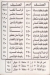 منيو كبابجي الرفاعي مصر
