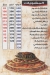 مطعم كبابجي زاد مصر