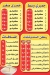 Kebda abo shrif elnozha egypt