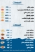 Lamo2a5za menu Egypt 9