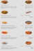Mado menu Egypt 3