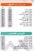 منيو مطعم ماهر مصر