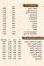 Mashrabyet Abo Shady menu Egypt