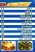 Mashwyat El Rayan delivery menu