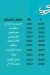المصري مصر