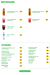 Mince Burger menu Egypt 3