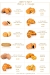 Misr Sweets menu Egypt 5