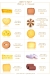 Misr Sweets menu Egypt 7