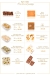 Misr Sweets menu prices