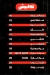 منيو مستر كفته